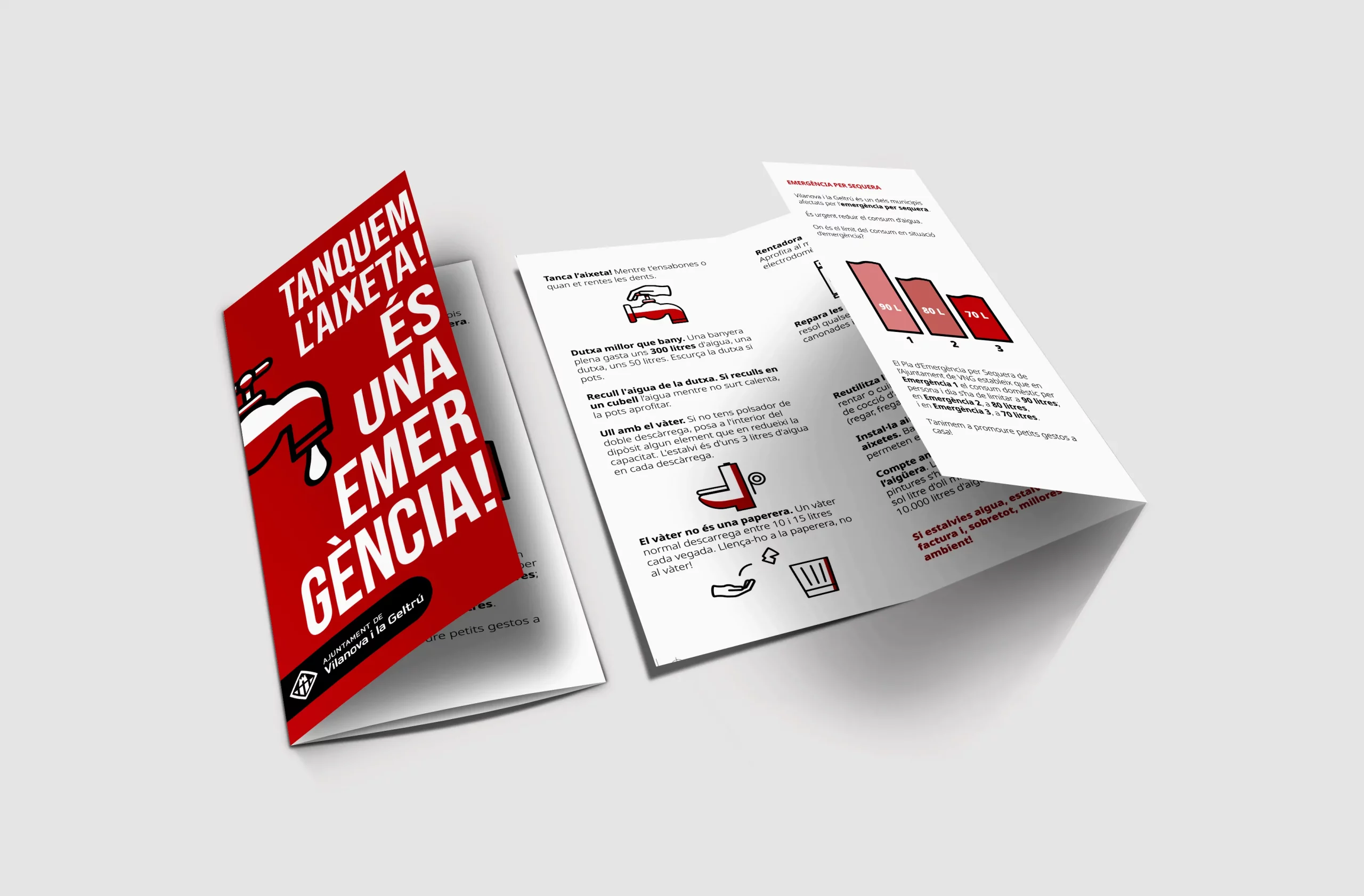 Aplicación gráfica del proyecto Tanquem l'aixeta